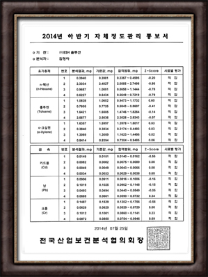 2014 Ϲݱ ü 뺸