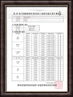 49ȸ ۾ȯ  ÷м 뺸