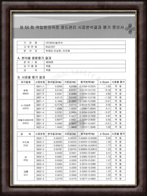 56ȸ ۾ȯ  ÷м 뺸