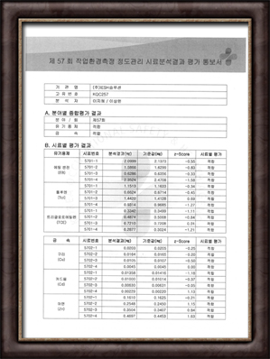 57ȸ ۾ȯ  ÷м 뺸