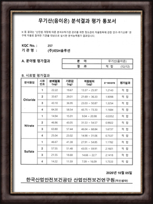  ̿  򰡰 뺸